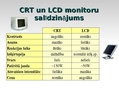 Презентация 'LCD monitori', 12.