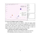 Конспект '“Sporta preču datu tirdzniecības analīze Microsoft Power BI Desktop vidē”', 6.