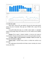 Конспект '“Sporta preču datu tirdzniecības analīze Microsoft Power BI Desktop vidē”', 7.