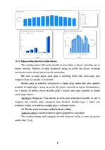 Конспект '“Sporta preču datu tirdzniecības analīze Microsoft Power BI Desktop vidē”', 8.