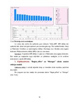 Конспект '“Sporta preču datu tirdzniecības analīze Microsoft Power BI Desktop vidē”', 10.