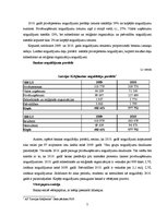 Отчёт по практике 'Akciju sabiedrība "Latvijas Krājbanka"', 7.