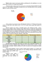 Конспект 'Jauniešu saldumu patēriņa analīze: pieprasījuma un garšas preferenču izpēte', 2.