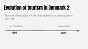 Презентация 'Tourism Development in Denmark', 4.