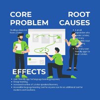 Презентация 'Latvian Duolingo', 6.