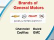 Презентация 'Company "General Motors"', 11.