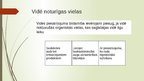 Презентация 'Vides drošības politika Latvijā', 12.