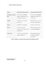 Реферат 'Studiju kurss: Praktikums valsts tiesībās EKSĀMENA DARBS', 17.