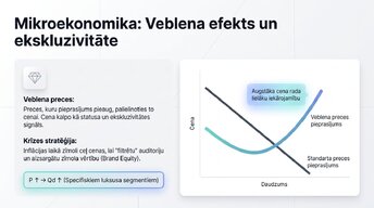 Презентация 'Kāpēc luksusa preces turpina pārdoties ekonomisko krīžu laikā?', 3.