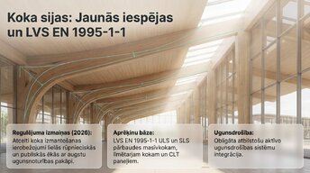 Презентация 'Sijas stiprības pārbaude 2026. gadā', 6.