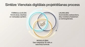 Презентация 'Sijas stiprības pārbaude 2026. gadā', 9.