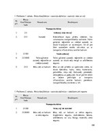 Дипломная 'Autoceļu būvdarbu iepirkumu tiesiskais regulējums', 108.