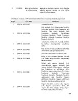 Дипломная 'Autoceļu būvdarbu iepirkumu tiesiskais regulējums', 109.