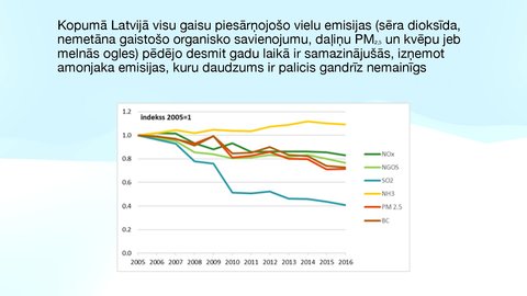 Презентация 'Ķīmisko vides faktoru ietekme uz veselību', 5.