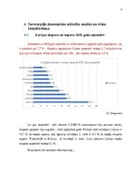 Реферат 'Latvijas un Krievijas eksporta un importa diversifikācija', 8.
