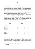 Отчёт по практике 'Tirgus tendenču analīze un SIA "Žanete SL" tirdznieciskās darbības pilnveidošana', 16.