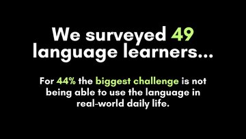 Бизнес план 'Language Learning Assistant - AI Tool Business', 22.