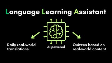 Бизнес план 'Language Learning Assistant - AI Tool Business', 25.