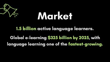 Бизнес план 'Language Learning Assistant - AI Tool Business', 29.