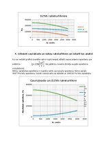 Реферат 'Hidrauliskas sistēmas vienkārša cauruļvada ekspluatācijas raksturlielumu pētīšan', 11.