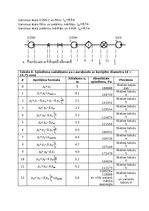 Реферат 'Hidrauliskas sistēmas vienkārša cauruļvada ekspluatācijas raksturlielumu pētīšan', 17.