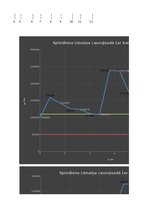 Реферат 'Hidrauliskas sistēmas vienkārša cauruļvada ekspluatācijas raksturlielumu pētīšan', 30.