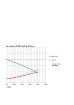 Реферат 'Hidrauliskas sistēmas vienkārša cauruļvada ekspluatācijas raksturlielumu pētīšan', 37.