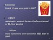 Презентация 'Business Activities of McDonald's', 13.