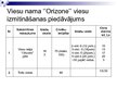 Дипломная 'Biznesa plāns viesu namam "Orizone" Salaspils novadā', 58.