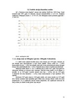 Реферат 'A/s "Valmieras stikla šķiedra" emitēto akciju dinamikas analīze (2006.-2009.gads', 12.