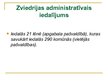 Презентация 'Zviedrijas pašvaldības sistēmu raksturojums', 4.