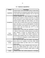 Дипломная 'Produktu sortimenta novērtējums un izmaiņu lietderība SIA "Lattelecom" darbībā', 44.