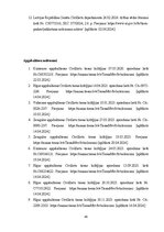 Дипломная 'Negodprātīga tiesību un pienākumu izmantošana Civilprocesā', 40.