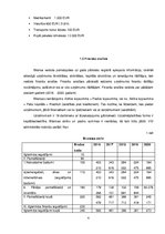 Реферат 'Finanšu analīze un izvērtējums medicīnas uzņēmumam - privātklīnikai', 4.
