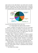 Реферат 'Latvijas reģionu attīstība', 17.