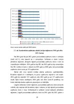 Реферат 'Latvijas reģionu attīstība', 20.