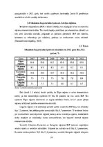 Реферат 'Latvijas reģionu attīstība', 26.