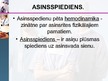 Презентация 'Asinsspiediens un pulss', 2.