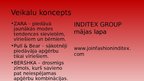 Презентация 'Inditex Group', 6.