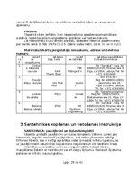 Образец документа 'Ekspluatācijas lietošanas instrukcija', 29.