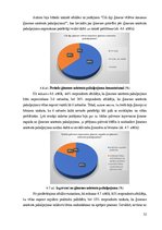 Дипломная 'Ģimenes asistenta pakalpojums – resurss pašvaldībā sociālajā darbā ģimenēm ar bē', 52.