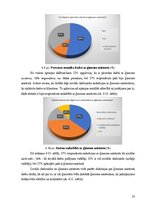 Дипломная 'Ģimenes asistenta pakalpojums – resurss pašvaldībā sociālajā darbā ģimenēm ar bē', 55.