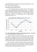 Отчёт по практике 'Uzņēmuma darbības analīze un plānošana: Swedbank AS', 21.
