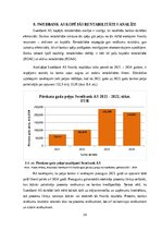 Отчёт по практике 'Uzņēmuma darbības analīze un plānošana: Swedbank AS', 24.