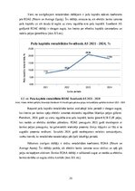 Отчёт по практике 'Uzņēmuma darbības analīze un plānošana: Swedbank AS', 25.