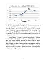 Отчёт по практике 'Uzņēmuma darbības analīze un plānošana: Swedbank AS', 26.