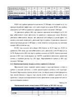 Реферат 'Конкурентоспособность предприятия и возможность ее повышения', 24.