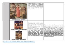 Конспект 'Renesanses pretrunas', 3.