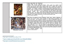 Конспект 'Renesanses pretrunas', 7.