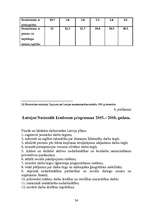 Реферат 'Bezdarba problēmas raksturojums Latvijā un Daugavpilī 2000.-2005.gadā', 51.